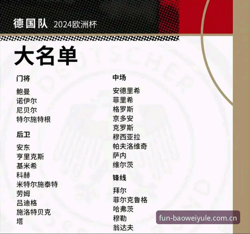 德国队世界杯大名单揭晓，40岁诺伊尔回归的深层意义是什么？